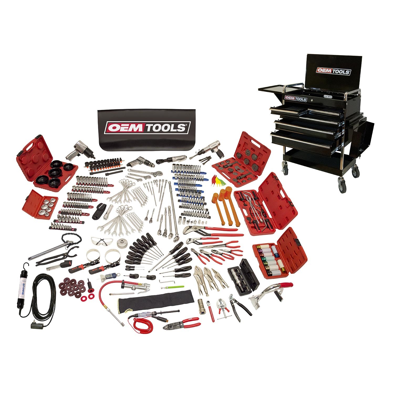 Tool Sets